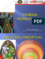 Teorías Pedagógicas