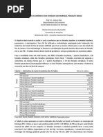 O custo econômico dos feriados