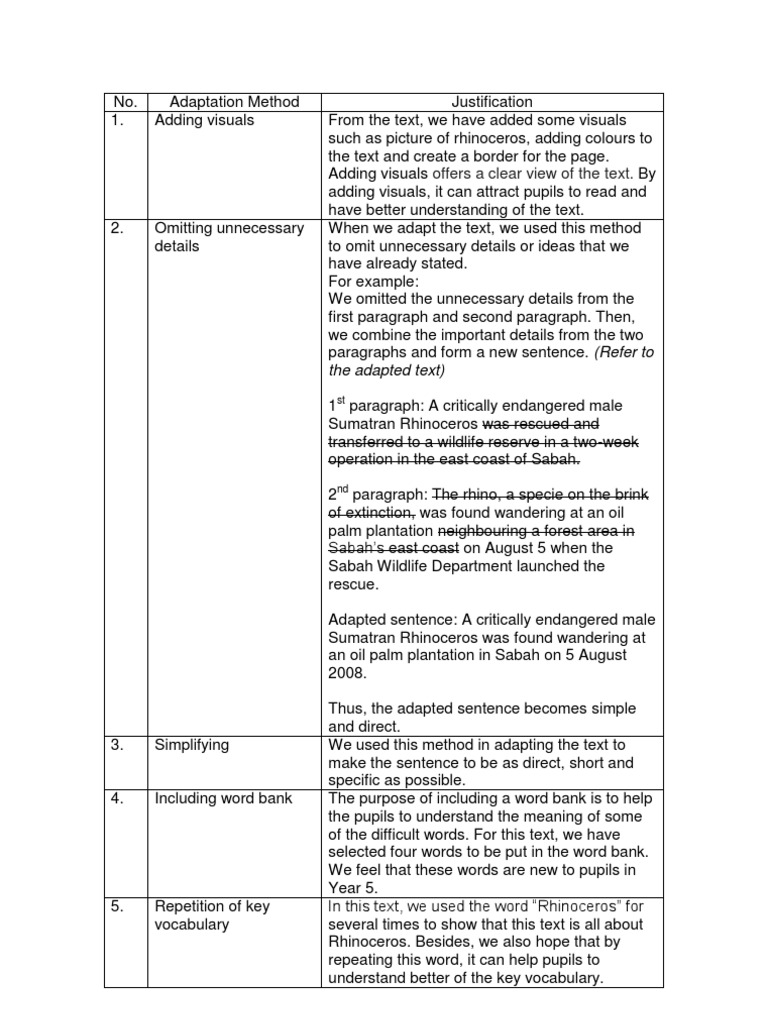 Effective Text Adaptation Strategies | PDF | Rhinoceros | Paragraph