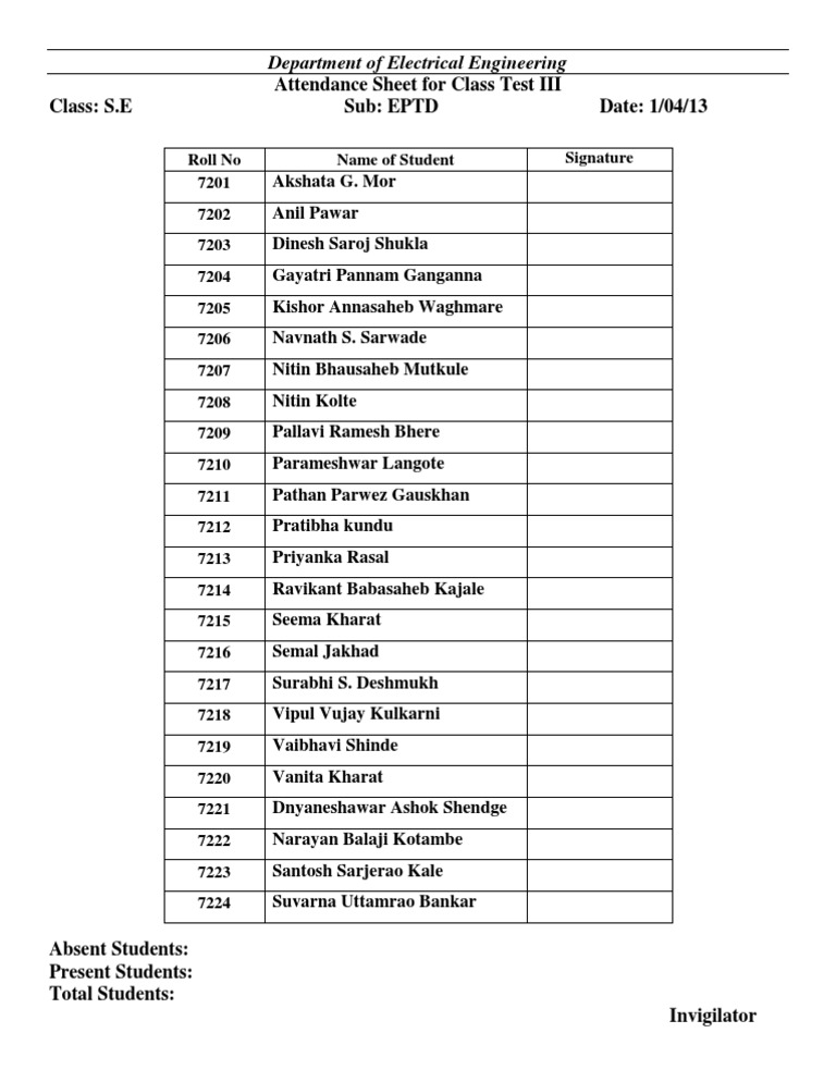 Electrical Eng. Class Test III Attendance | PDF