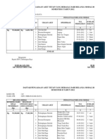 Daftar Pengadaan Aset Tetap BOS