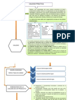 Gestion de Calidad