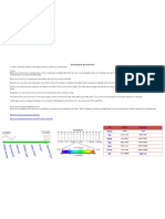 Complete-Science - Electromagnetic Spectrum Poster