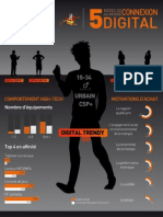 Infographie - 5 Modes de Connexion Au Monde Digital PDF