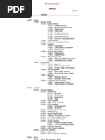 Download Chart of Accounts - Bakery by Peter West SN133565481 doc pdf