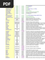 Excel Functions