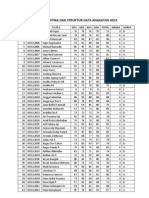 Nilai Algoritma Dan Struktur Data Angkatan 2013: NO NIM KD1 KD2 KD3 KD4 Total Angka Huruf