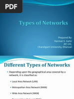 Types of Networks