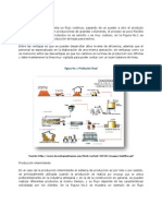 Producción Lineal Vs Intermitente