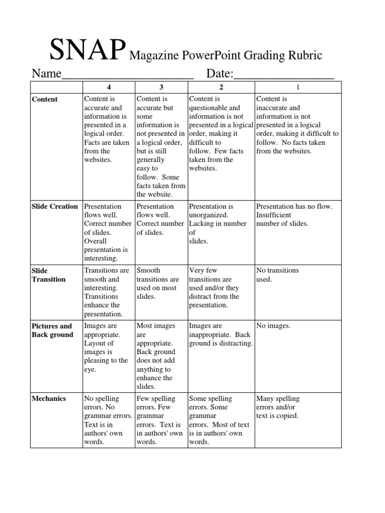 Snap Magazine Powerpoint Grading Rubric Communication Semiotics