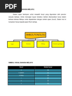 Download  Simbol Fonetik Bahasa Melayu by Najihah Aini Putek SN133580156 doc pdf