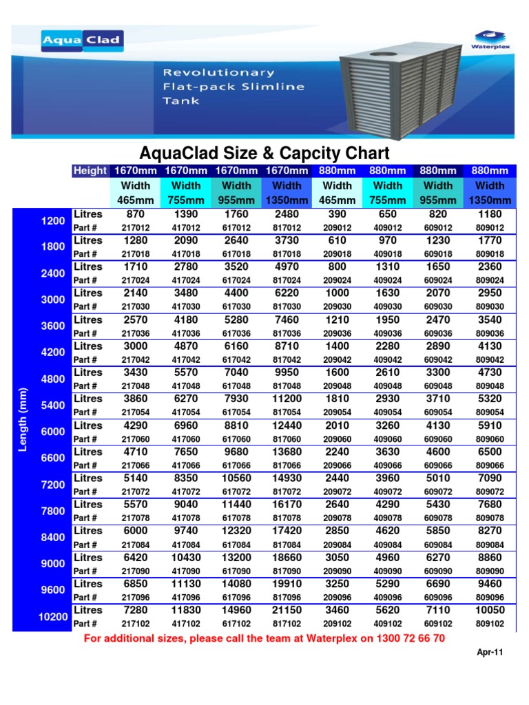 AquaClad Size & Capacity Specifications | PDF
