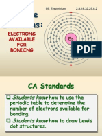 Valence Electrons:: Electrons Available FOR Bonding