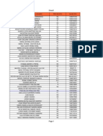 Listado de nombres y apellidos de usuarios