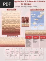 Poster Anticoagulantes Joao Silva[1]