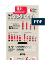 perfil do usuário das redes sociais revista galileu