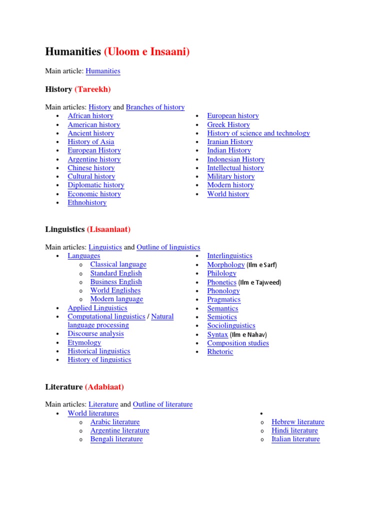 list-of-academic-disciplines-sociology-computer-science-free-30