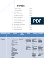 Kelompok 2 Parasit