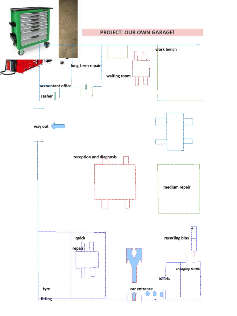 Garage Project Overview and Staffing Needs | PDF | Garage (Residential ...