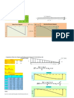 B Di M Tdi Shear Force Diagram Bending Moment Diagram: X SF BM