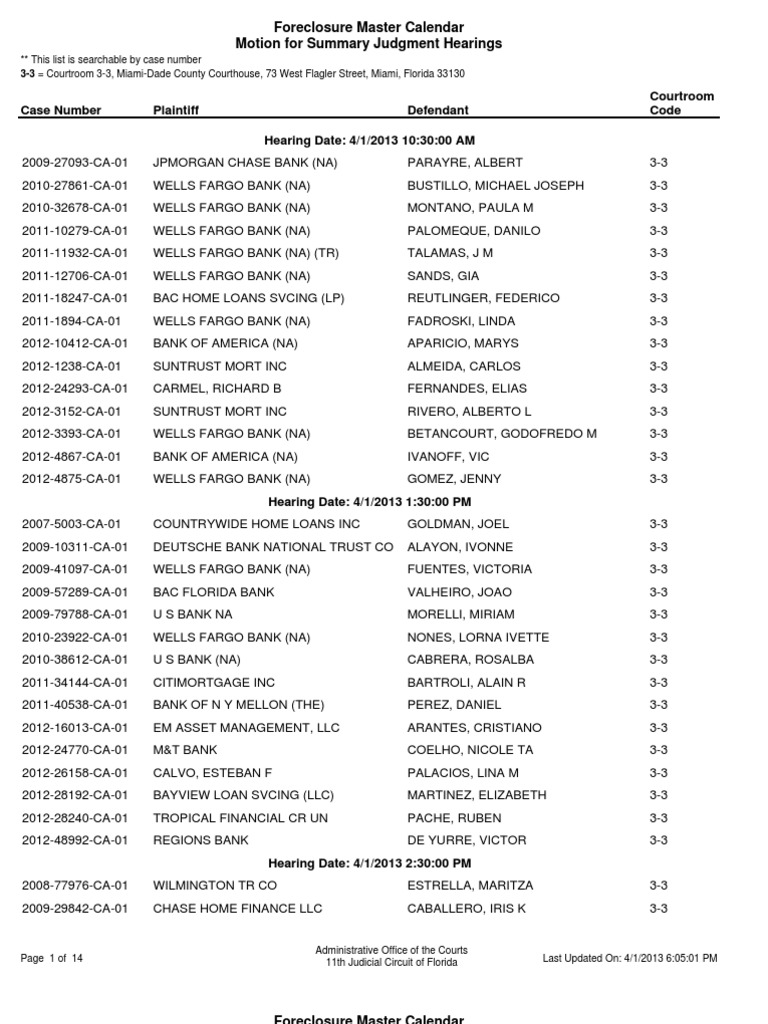 FMC Pending Calendar | PDF | Wells Fargo | Chase Bank