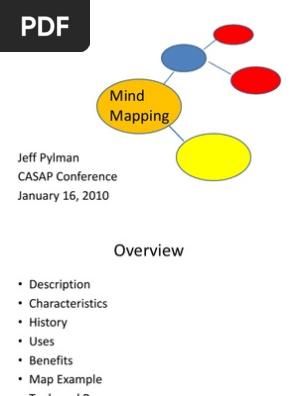 Mind Mapping