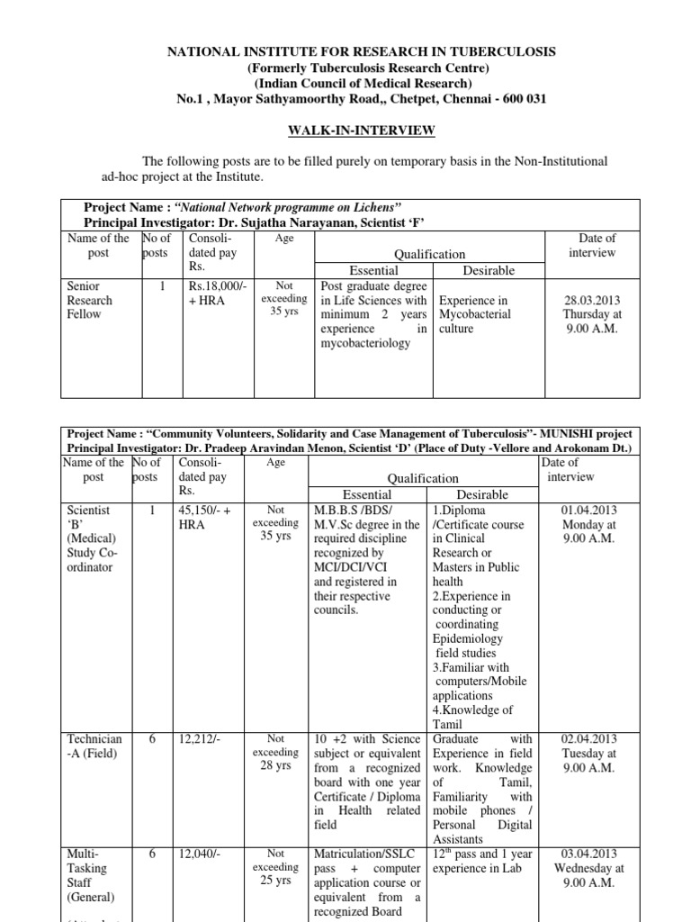 Walk in Interview Advt. | PDF | Academic Degree | Doctor Of Philosophy