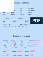 Making Plural