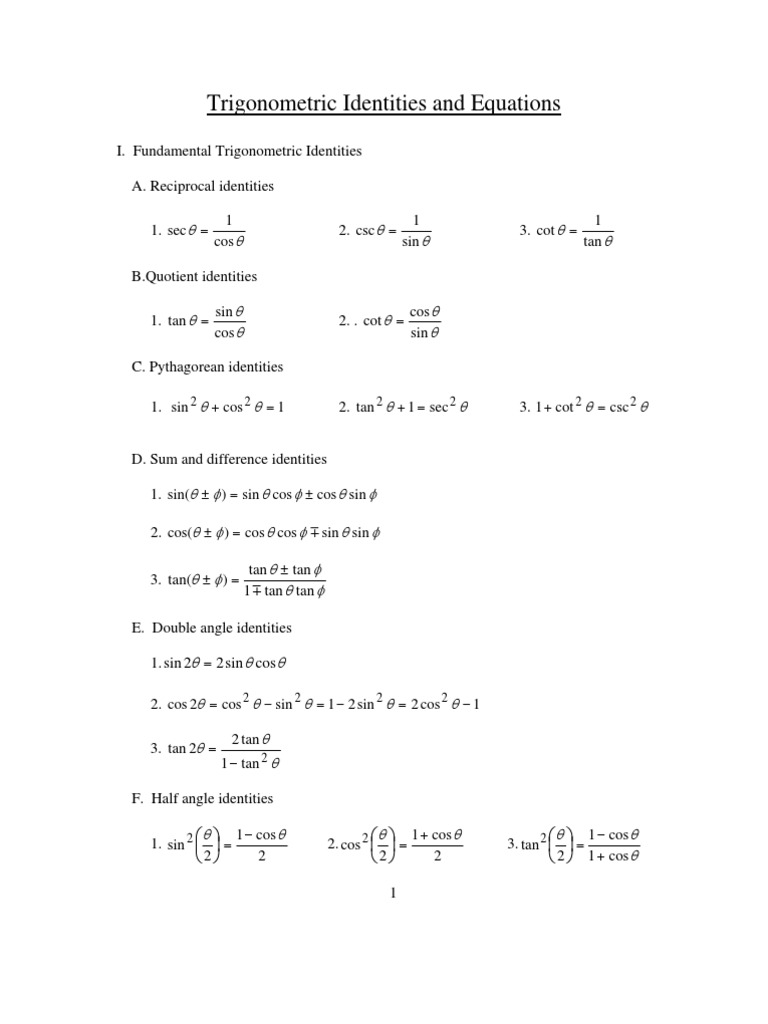 Trigonometric Identities Overview | PDF