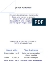 pH dos alimentos.pdf