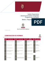 Auditor Especialista Sistemas de Gestión Integrados Sistemas de Gestión Integrados Programa de Formación