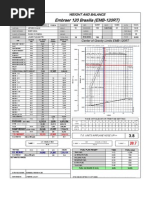 IATA Cargo Imp Codes for Dangerous Goods | PDF | Smoke | Oxygen