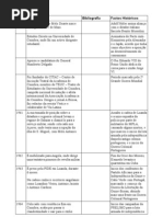 Download Vida e Obra de Manuel Alegre by FabiioAlves SN13369134 doc pdf