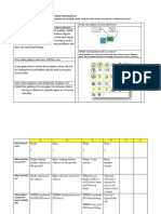YEAR 8 ICT - Programming With Kodu - Game Planning Sheet