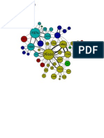 1qualitative Clustering by Topic - ForceAtlas2 - 3+ Mentions