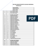 Daftar Provinsi dan Kabupaten & Kota  2012