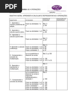 Roteiro - 3ºano - As Quatro Operações