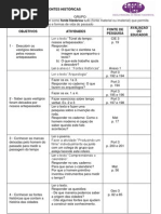 Roteiro - 3ºano - Fontes Históricas