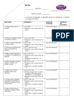 Roteiro - 8ºano - Digestão