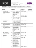 Roteiro - 9ºano - Juventude e saúde