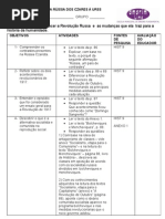 Roteiro - 9ºano - Da Rússia dos Czares à URSS