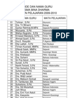 Program Monitoring Kebersihan