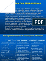 Petempatan Dan Pembangunan