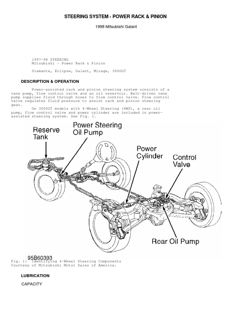 Steering System Power Rack and Pinion | Steering | Pump