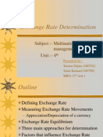 Exchange Rate Determination: Subject:-Multinational Financial Management Unit: - 4