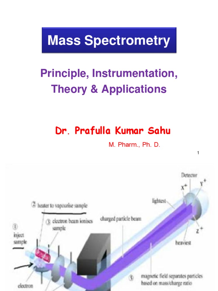 Mass Spec Methods Theory PDF Mass Spectrometry Time Of Flight