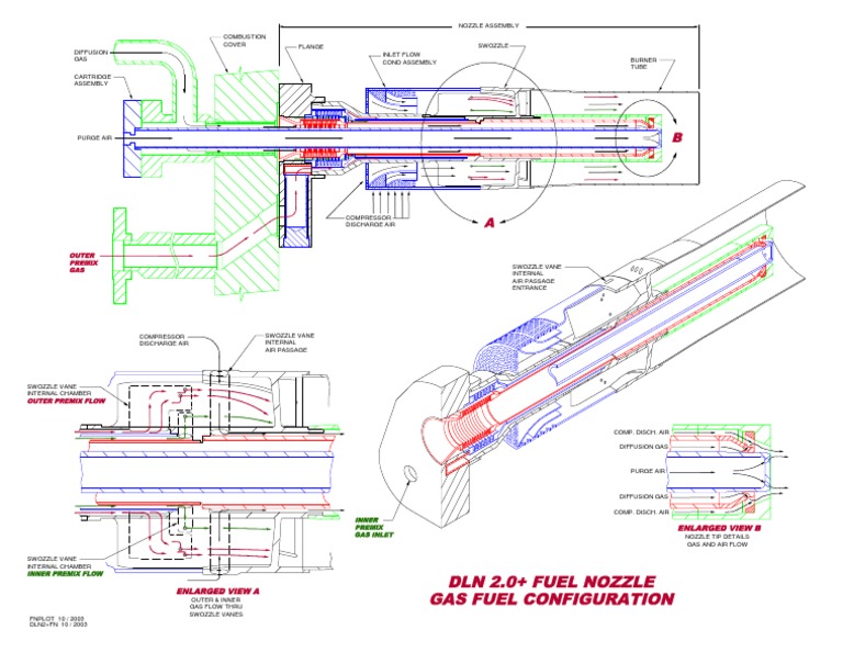 DLN 2.0+ Fuel Nozzle Nozzle Turbomachinery
