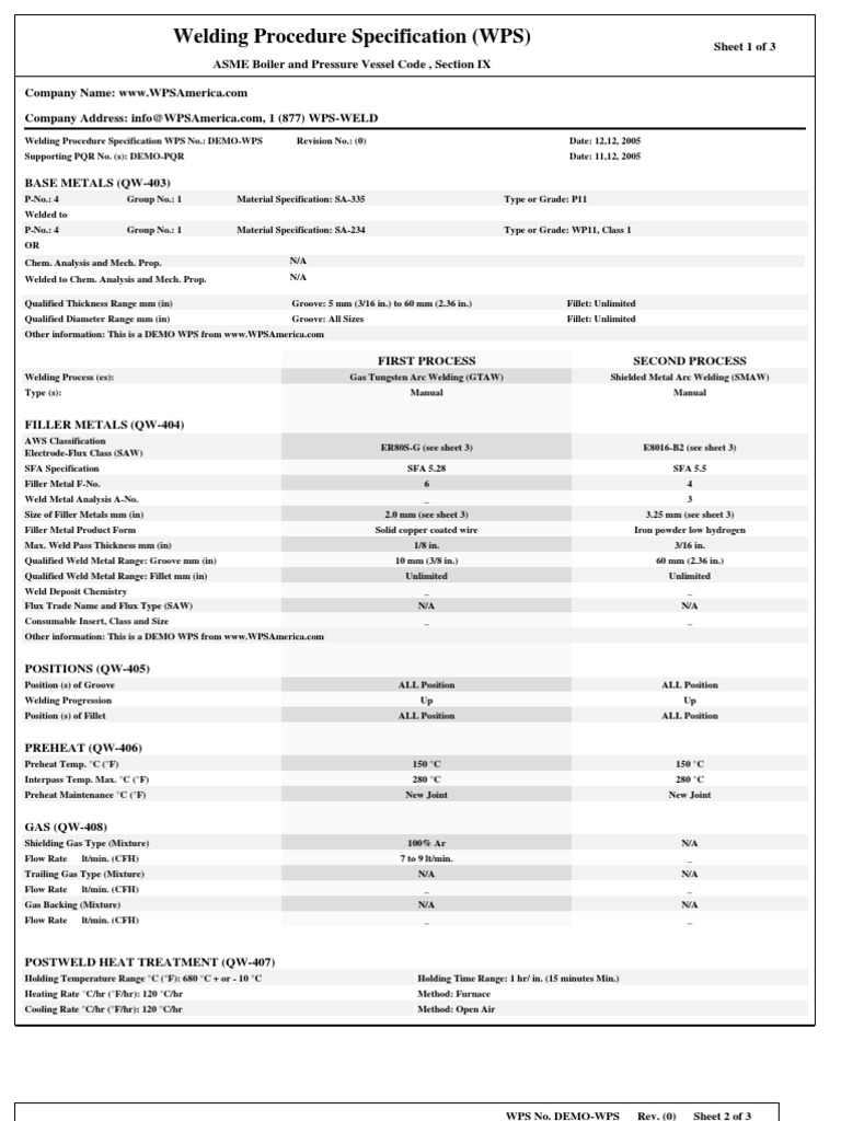 Welding Procedure Specification Overview | PDF