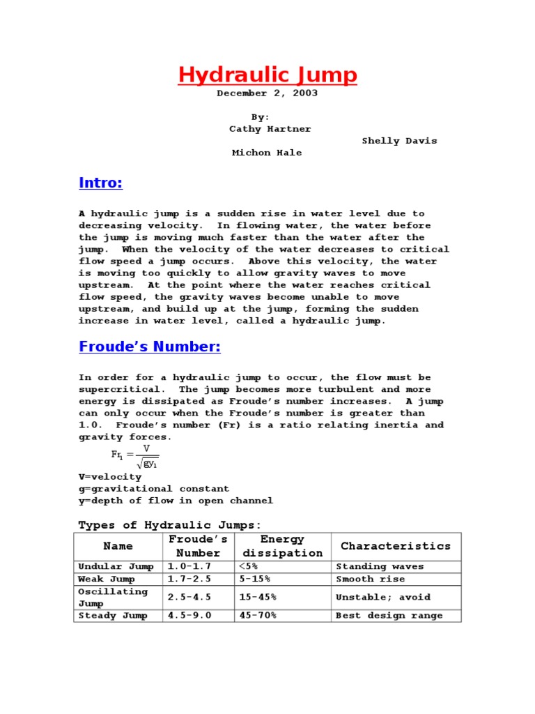 Hydraulic Jump PDF Reynolds Number Force