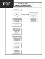 Download Diagram Alir Prosedur Keadaan Darurat by Krisna Jaya SN133791375 doc pdf
